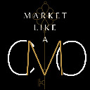 Market Like a CMO