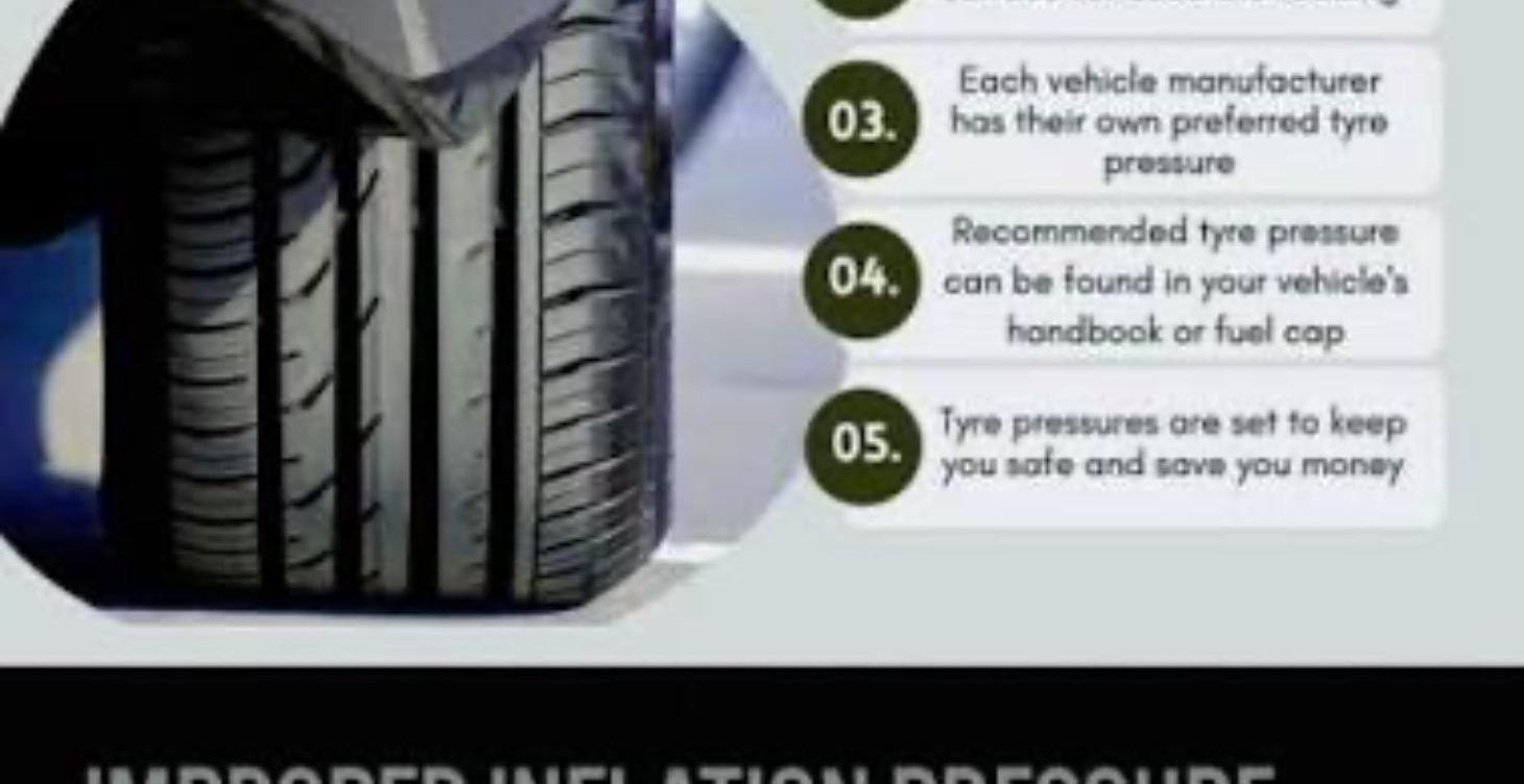 Basic Vehicle Maintenance: Learn to DIY