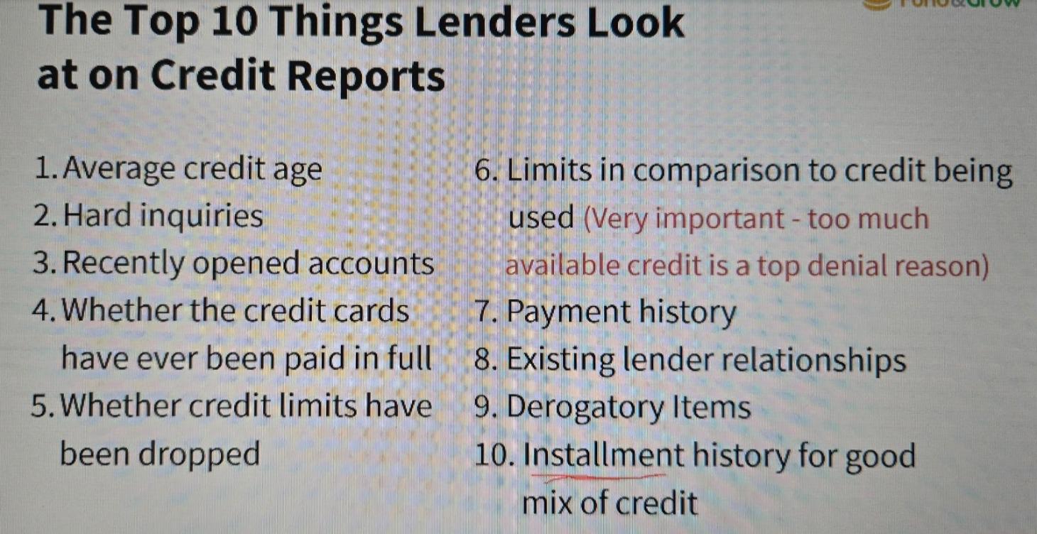 Business Funding for Marketing, Buying, and Reno