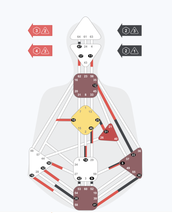 I'm Alex: Manifestor 6/2