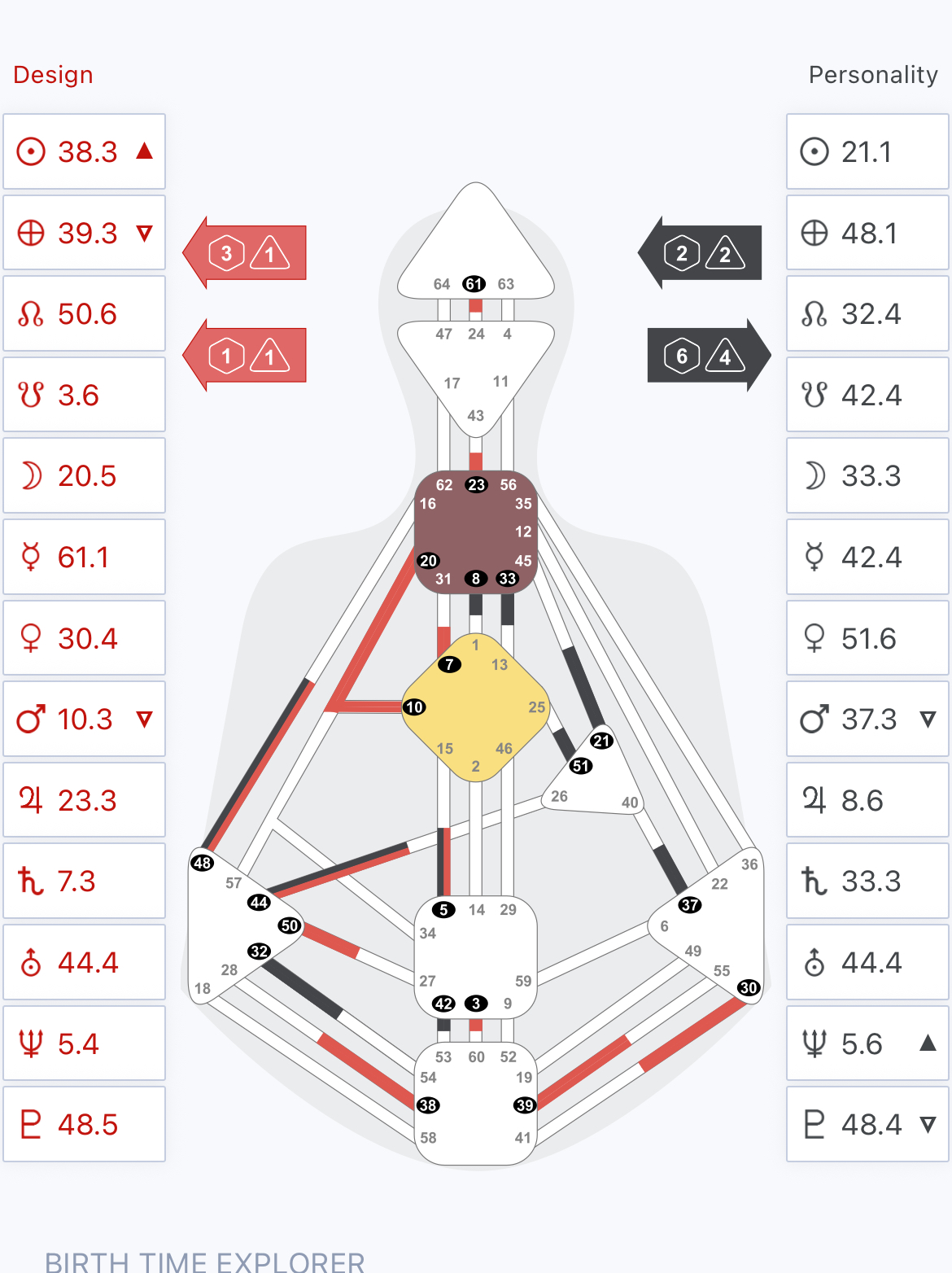 Hello, my HD: 1/3 Self-Projected Projector, Channel 20-10, RAX Tension ...