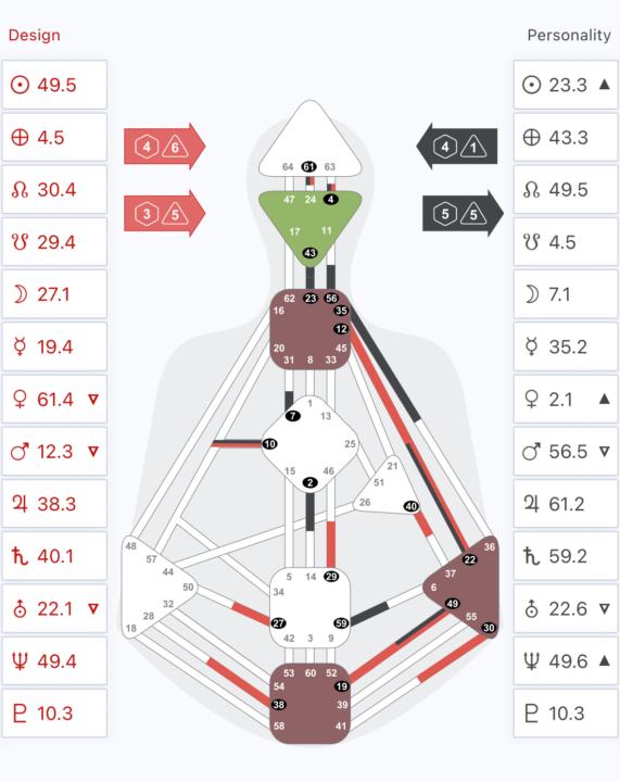 Hello everyone. ฅ^•ﻌ•^ฅ 