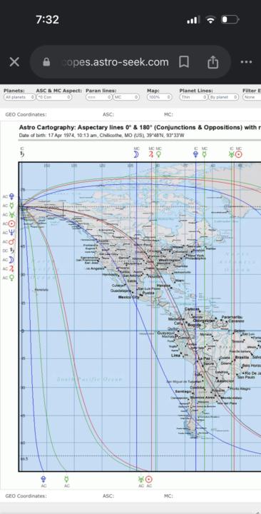 Astrocartography 