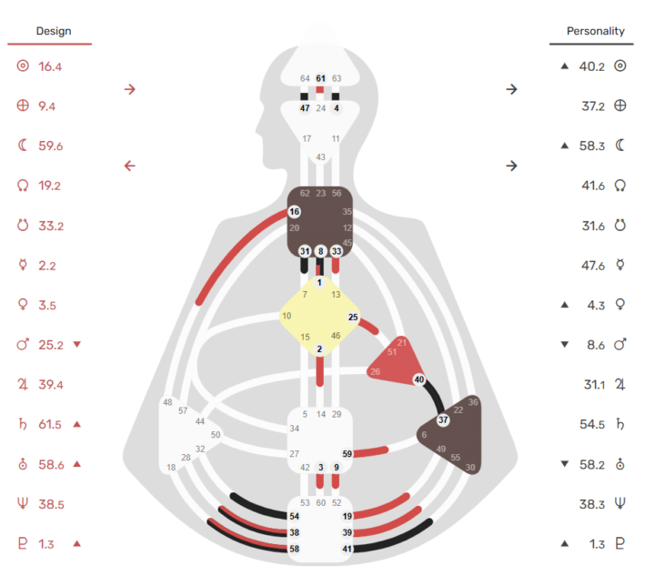 hey ho, i am emotional projector 2/4.