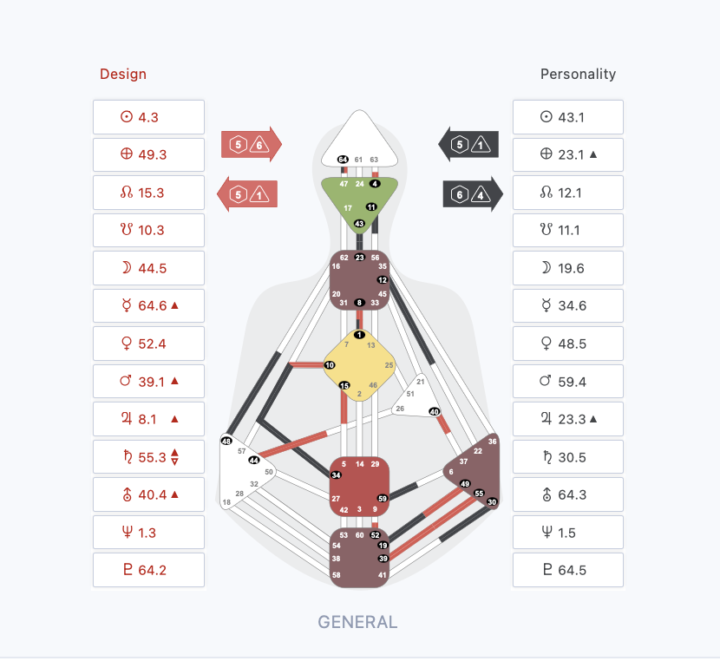 1/3 Emotional Manifesting Generator