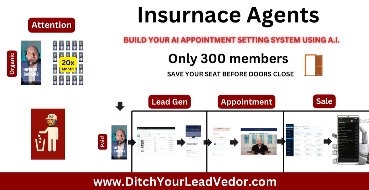 Fast & Frugal A.I. Funnel System