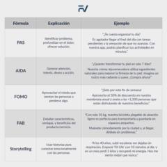 David Andres Ramirez Peña