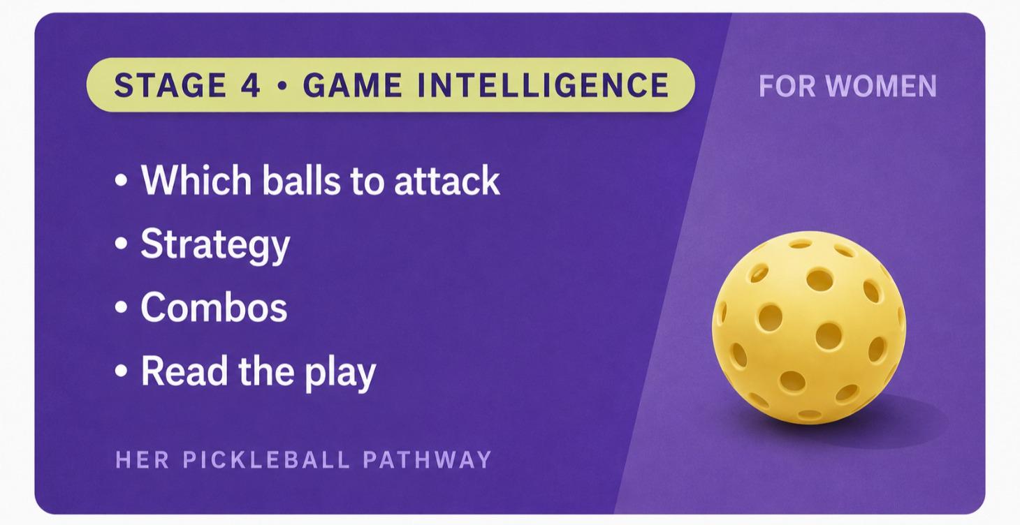 04 Game Intelligence
