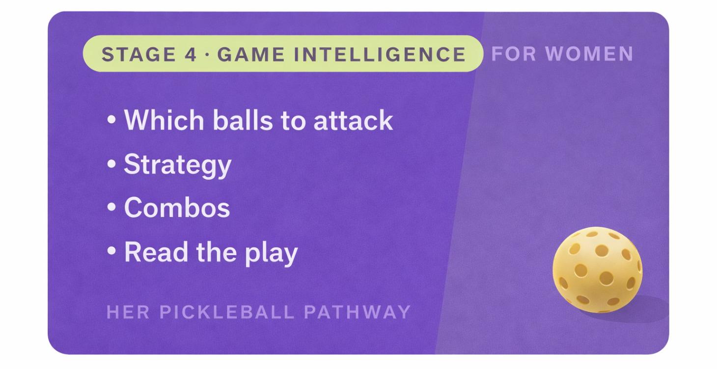 04 Game Intelligence