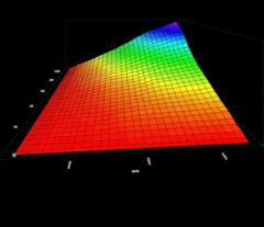 ECTuning Lambda
