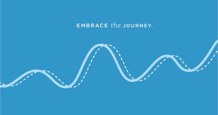 Ness Living Movement