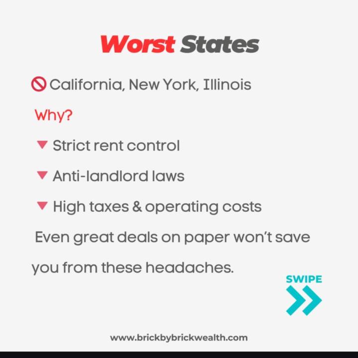 Best and Worst states to invest in 2025 Edition (LTR)