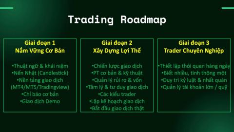 Beyond Trading gallery image