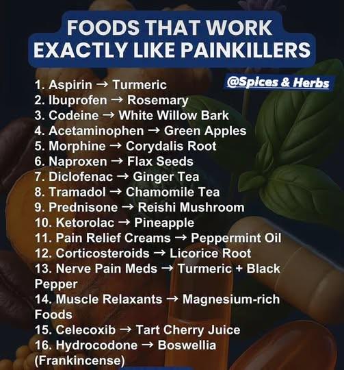 Eat right and live better
