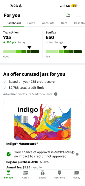 Crazy win in less than 2 Weeks 🏆💯