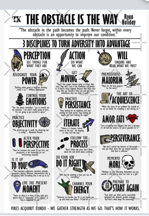 Zoom call/time feedback needed-Please Respond and The Obstacle is the Way Ethos