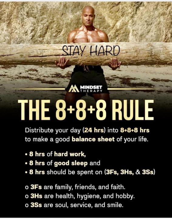The 8 - 8 - 8  Rule by David Goggins