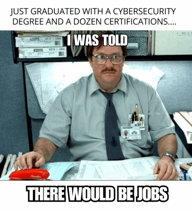 Cybersecurity Job Market Reality Check