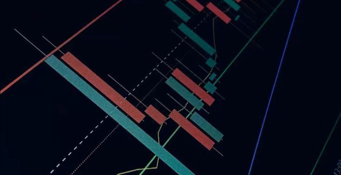 Module 3: Forex Trading