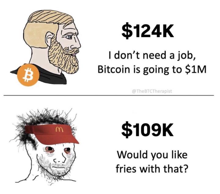 😂