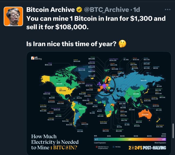 BTC production is $1300 per coin in Iran