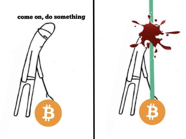 This is what's happening right now with bitcoin