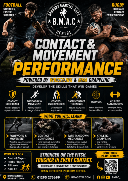 Contact & Movement Performance 