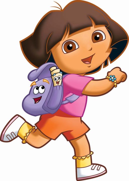 Entendendo o protocolo DHCP: O guia da Dora Aventureira para endereços IP