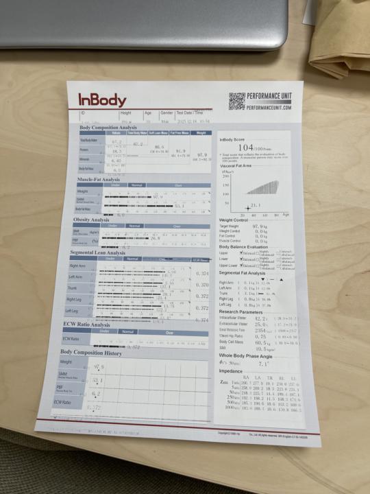 11 weeks of HIT results. 