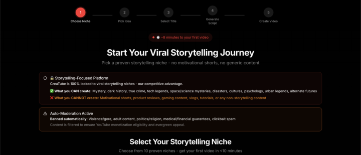 Créatube AI.. c'est quoi exactement..?