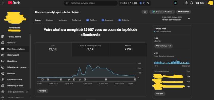 évolution de ma nouvelle chaîne