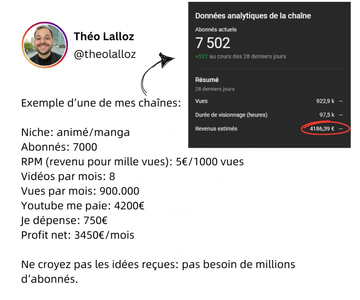 Créatube™