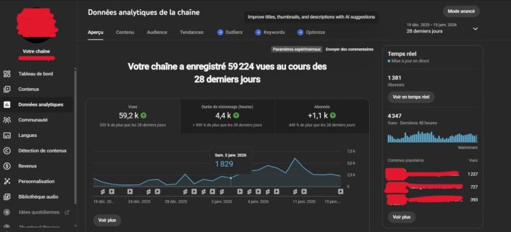 Objectif monétisation atteint en moins de 2 mois