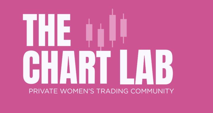 The Chart Lab