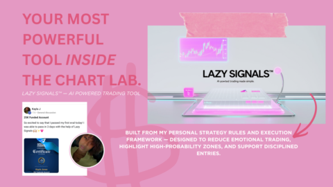 The Chart Lab gallery image