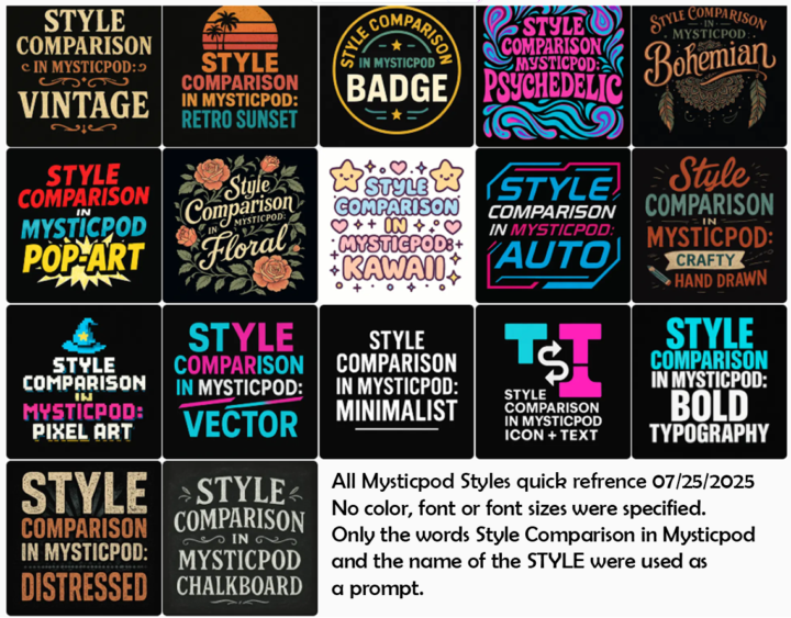 Mysticpod STYLES Quick Refrence