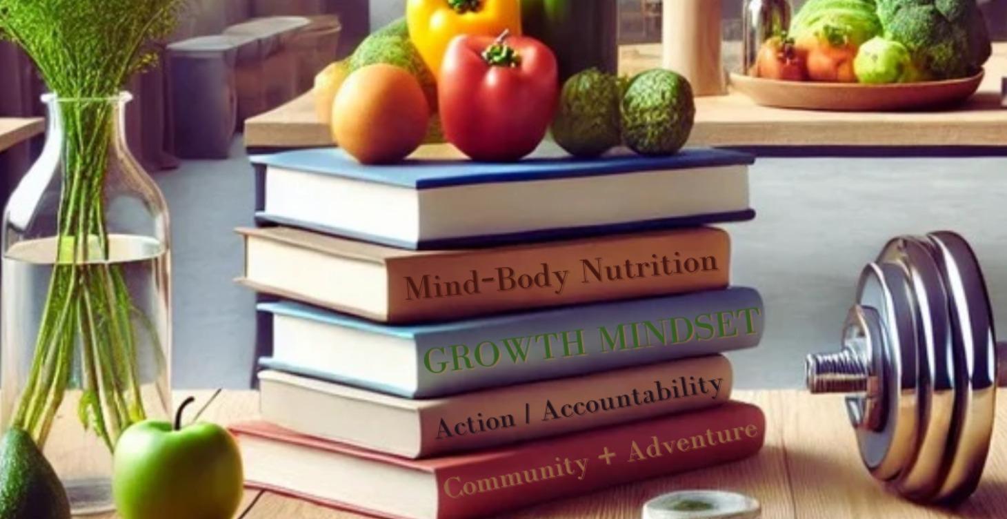 Activate Your  Productivity