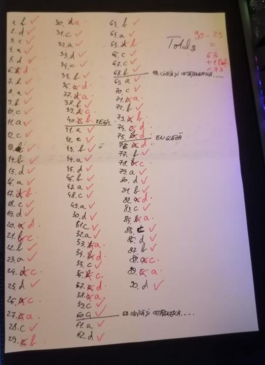 Rezultat test 2024