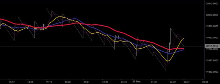 Kimberly katherine Valencia Ayala