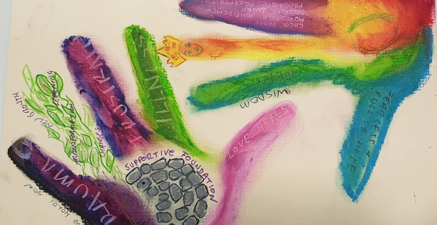 Creativity in Your Hands!