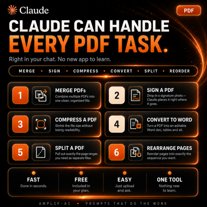 Claude Can Handle Any PDF Task...