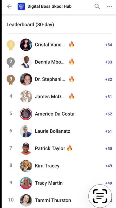 Leaderboard Results Are IN! 