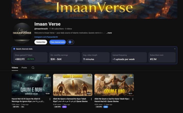 3 videos. 17.9K subs. +883K views in 7 days. 