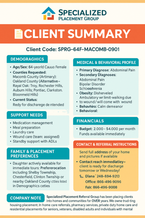 New leads 🏘️ Macomb Oakland County 