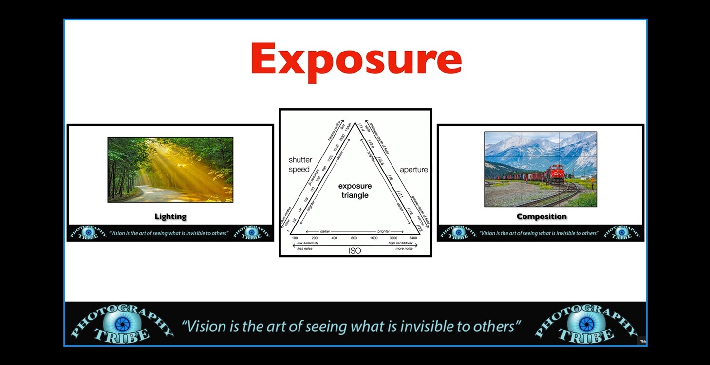 Exposure