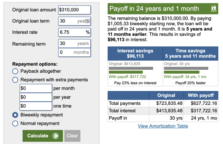 Mortgage hack