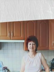 Viola Vincze