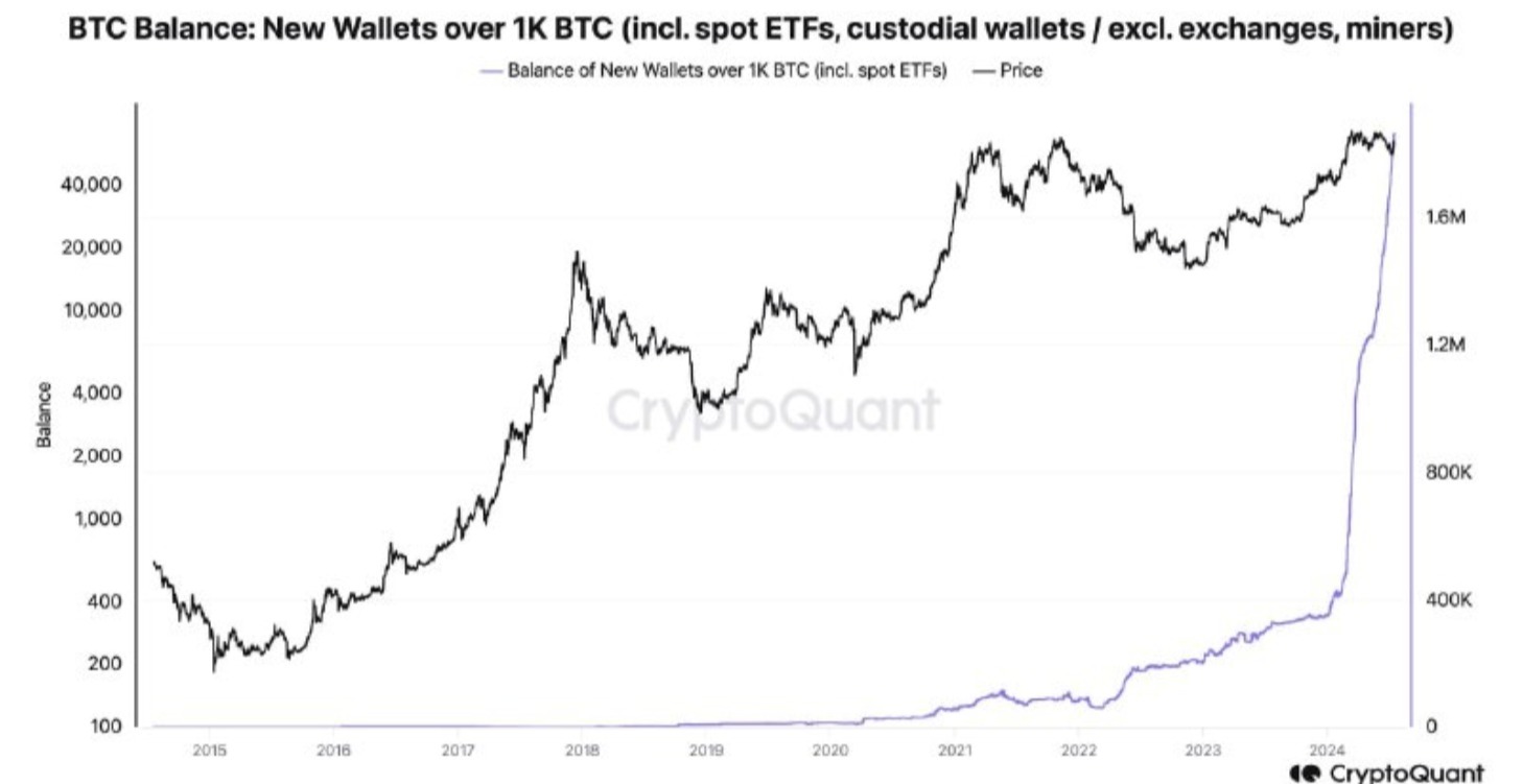 Mastering Day Trading: Strategies for Success