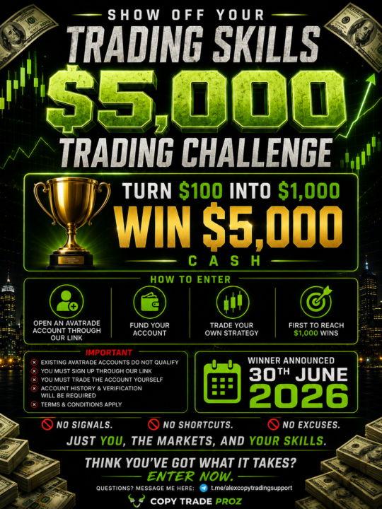 🚨 THINK YOU'RE A PROFITABLE TRADER? 🚨