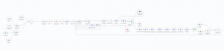 💼 Case study - Automating File Processing & Renaming with AI 